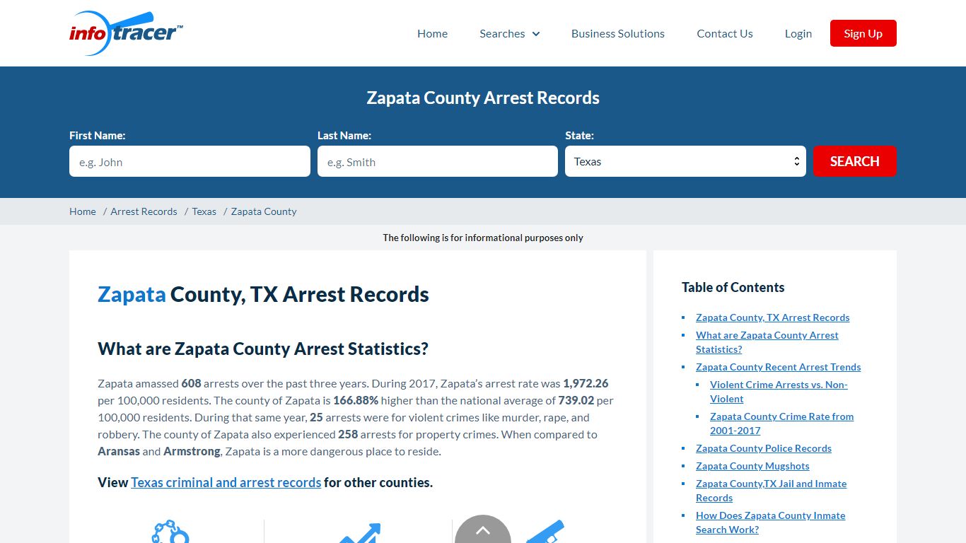 Zapata County, TX Arrests, Mugshots & Jail Records - InfoTracer